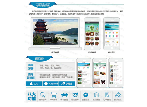 互联网+全域智慧旅游解决方案